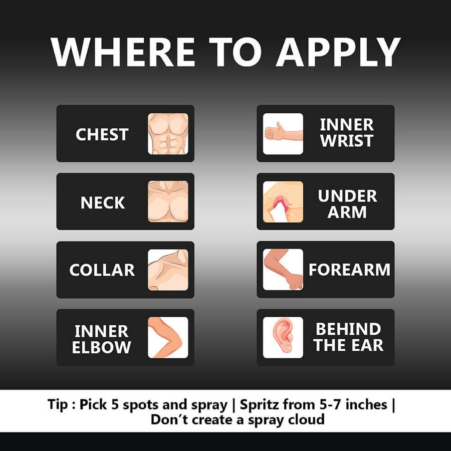Momento Extrait de Parfum