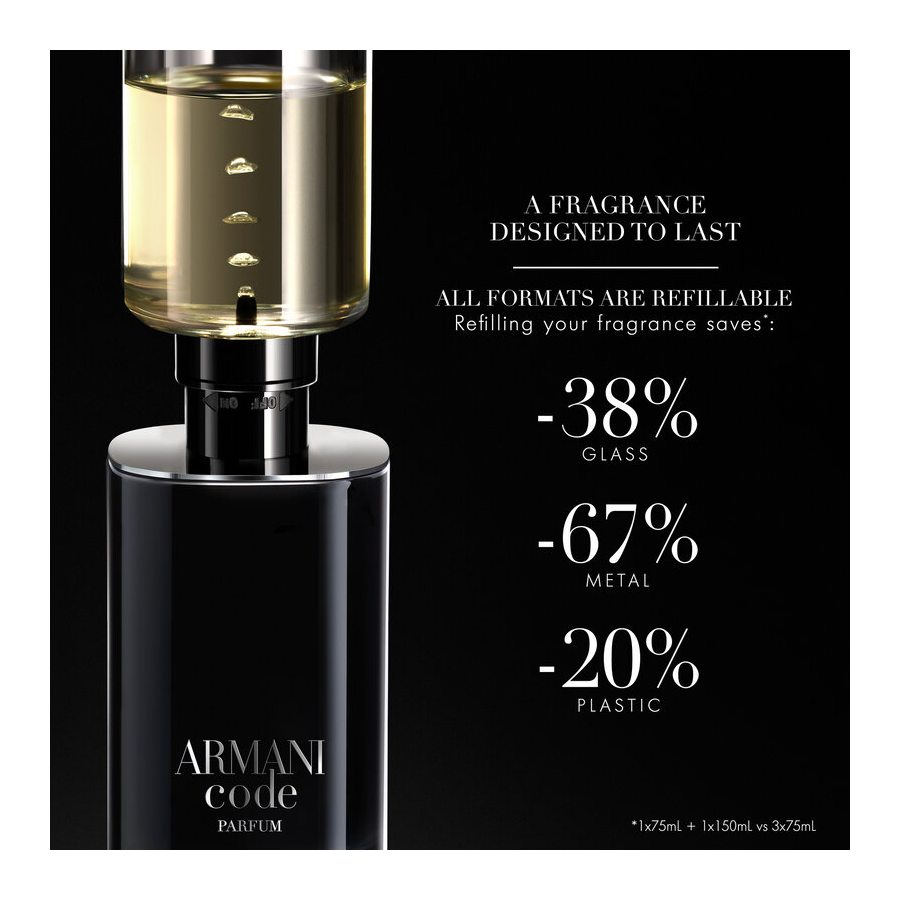 Armani Code Parfum